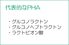 \IPHA